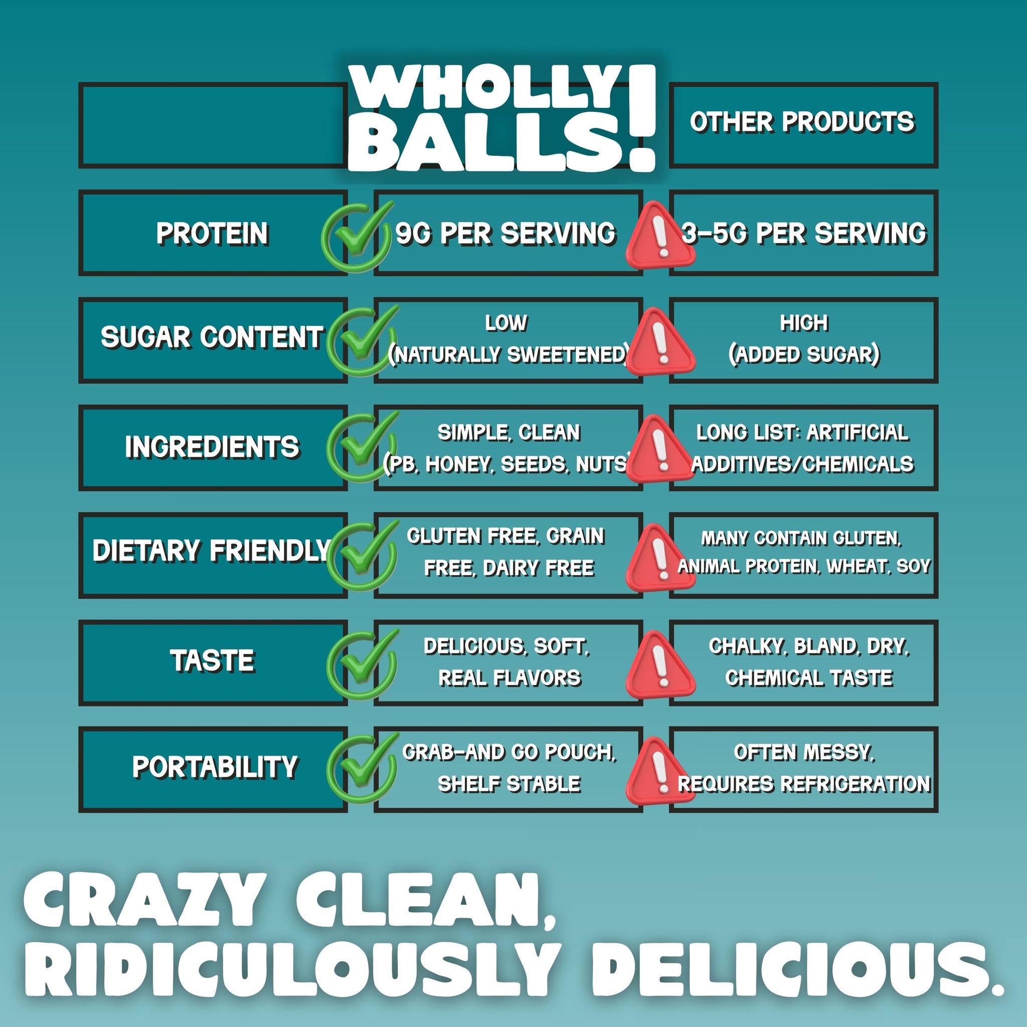 The Breakfast Ball (Wholesale)