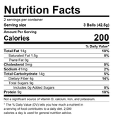 The Praline Pecan Nutrition Facts